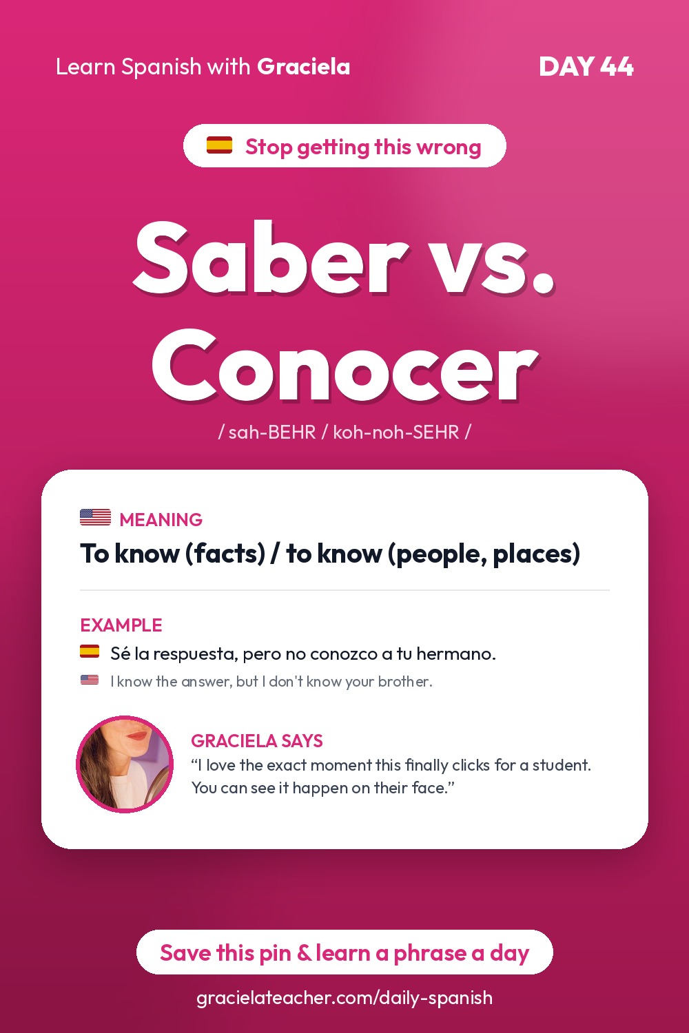 Saber vs. Conocer — To know (facts) / to know (people, places)