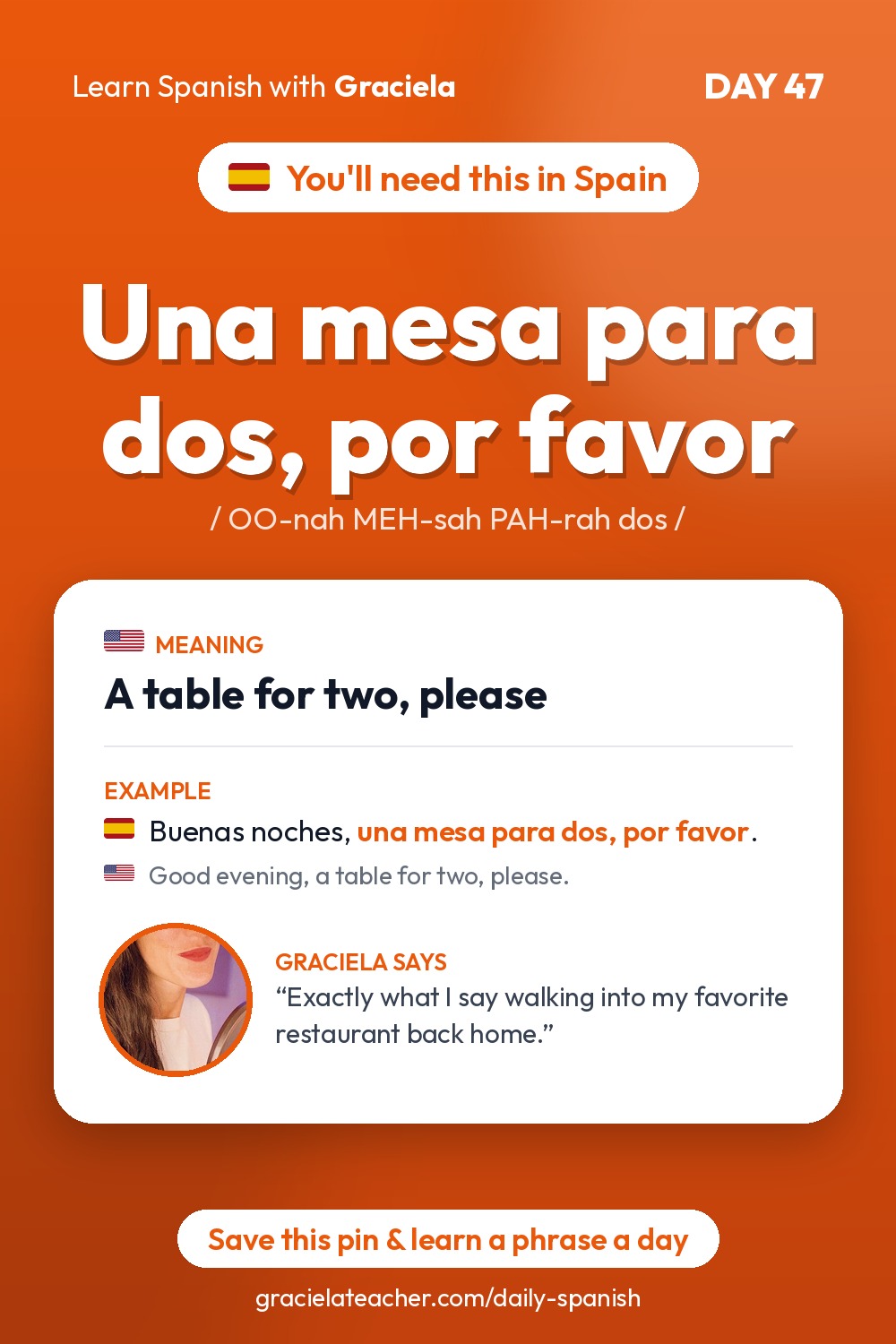 Una mesa para dos, por favor — A table for two, please