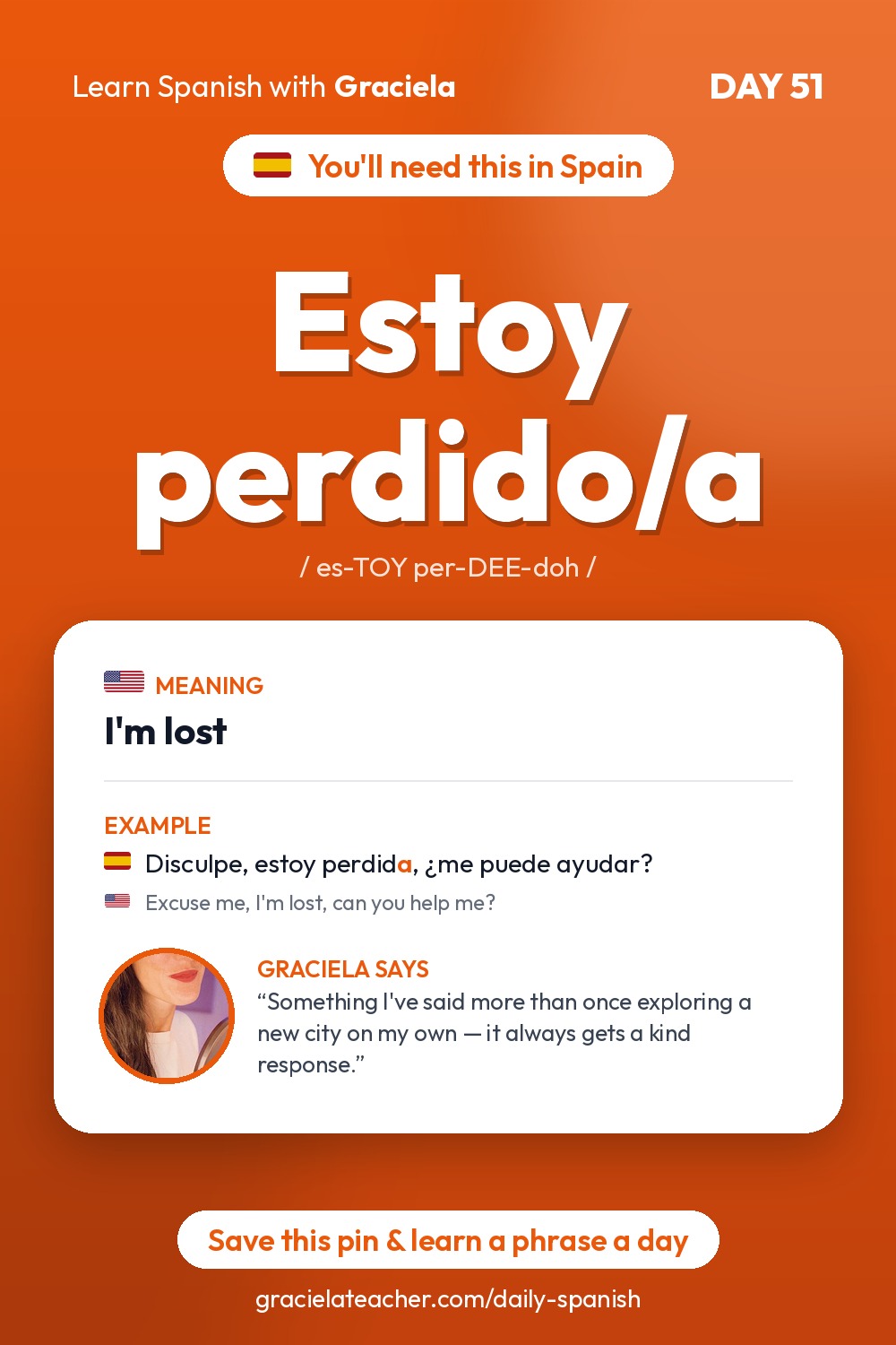 Estoy perdido/a — I'm lost