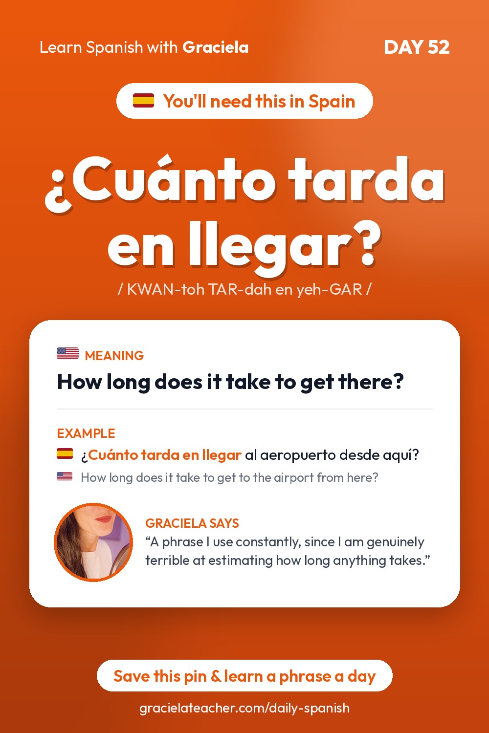 ¿Cuánto tarda en llegar? — How long does it take to get there?