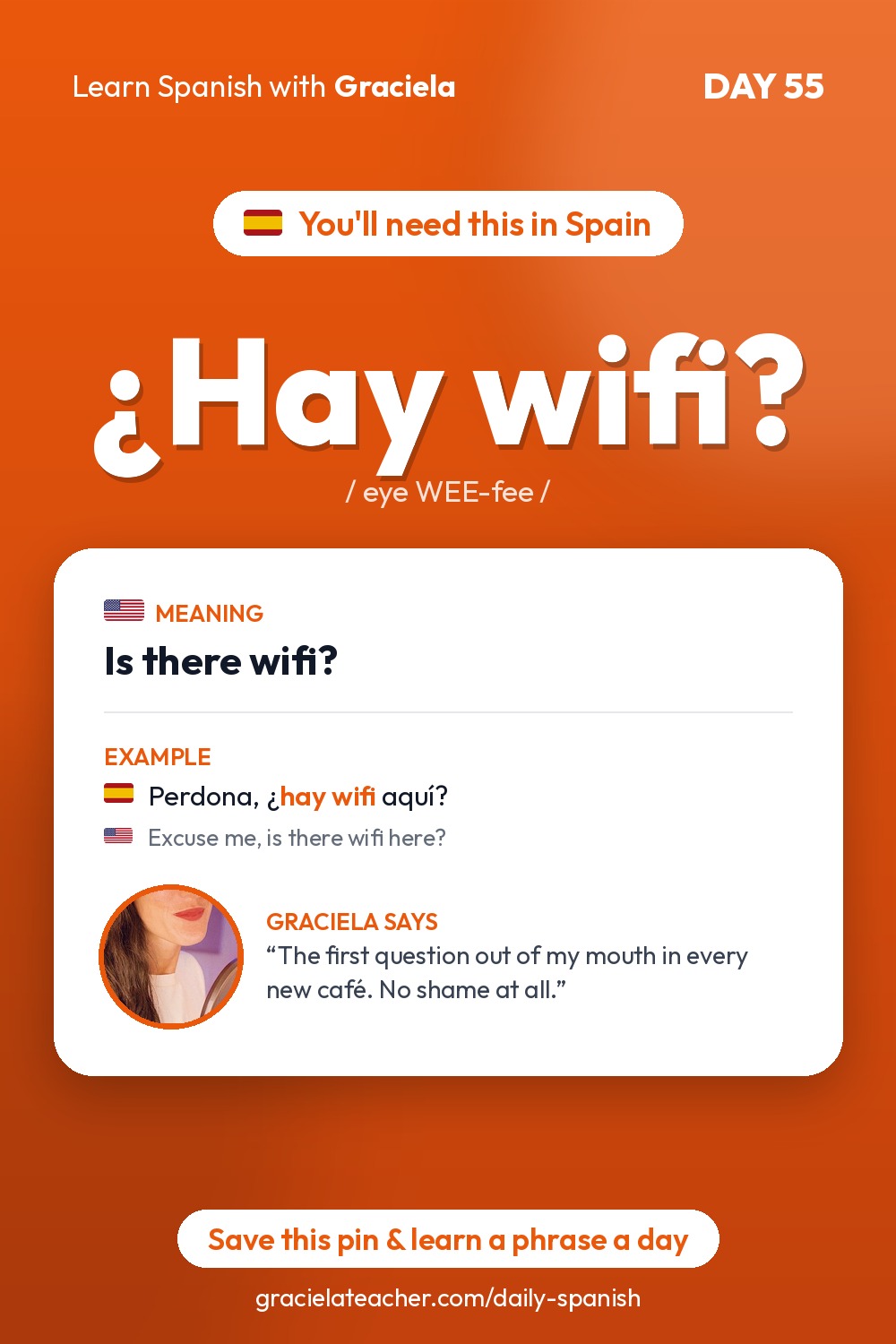 ¿Hay wifi? — Is there wifi?